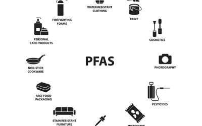 The Latest on Eliminating PFAS Chemicals
